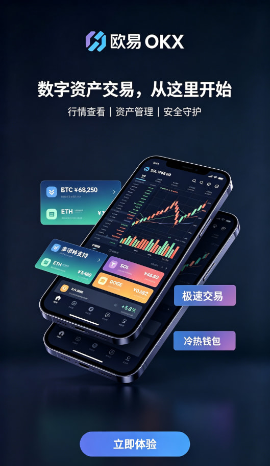 欧交易所app下载行情分析界面配图